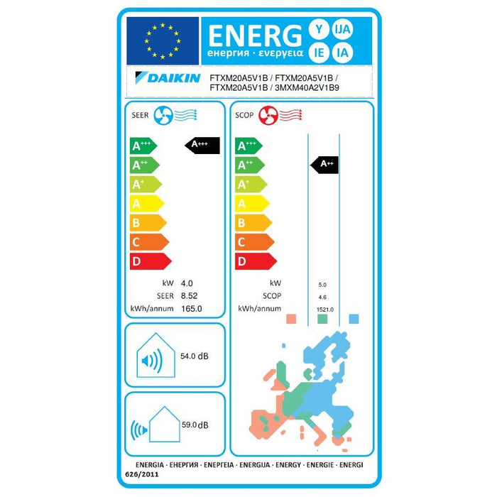 Daikin Perfera Multisplit Klimaanlage - 3 x Wandgerät + 1 Außengerät