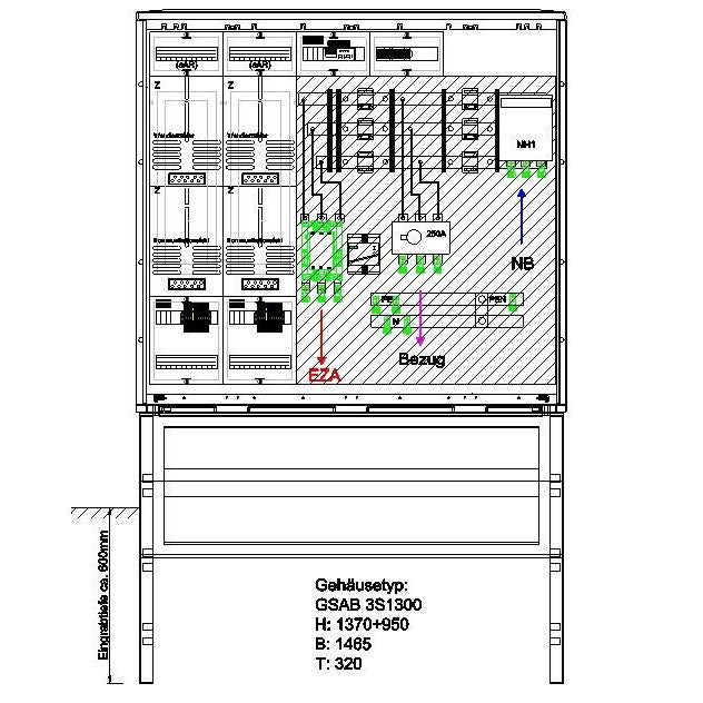 GSAB Elektrotechnik - Zähler-Komplettschrank Wandlermessung 25.W250.AR-01Ei EnbW 250A