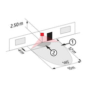 BEG Brück Electronic - Bewegungsmelder/Präsenzmelder komplett Bewegungsmelder LC-Click 140 weiß weiß