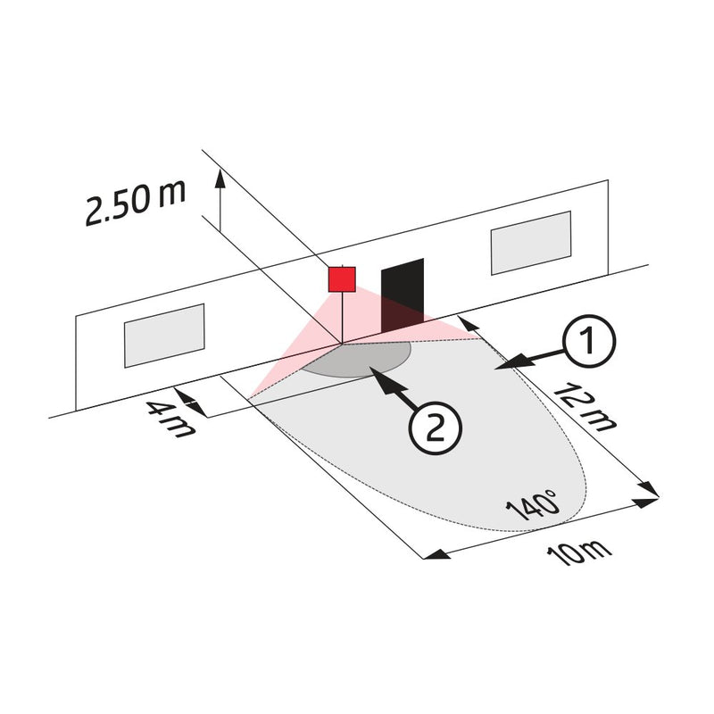 BEG Brück Electronic - Bewegungsmelder/Präsenzmelder komplett Bewegungsmelder LC-Click 140 weiß weiß