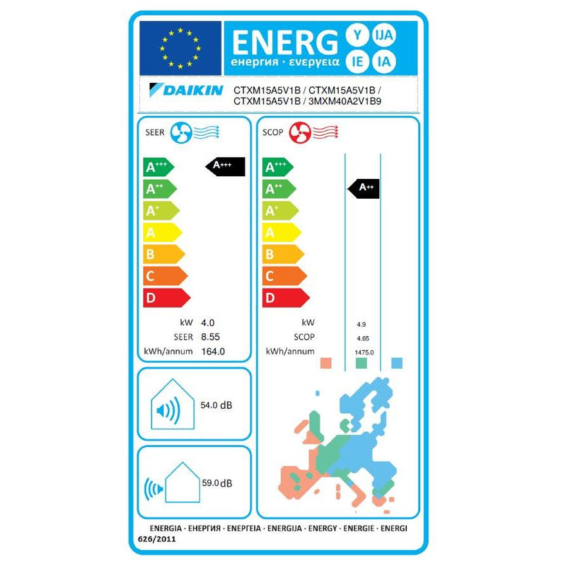 Daikin - Perfera Multisplit Klimaanlage - 3 x Wandgerät + 1 Außengerät
