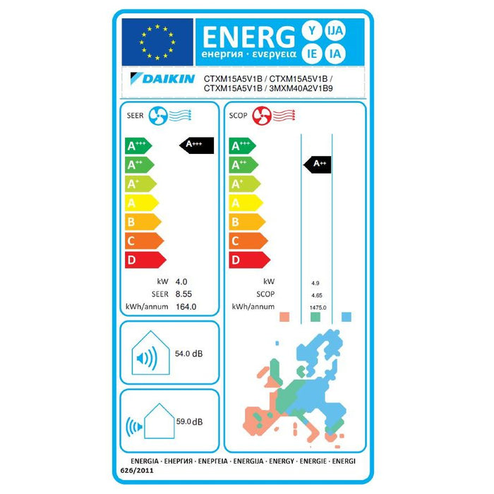 Daikin Perfera Multisplit Klimaanlage - 3 x Wandgerät + 1 Außengerät

