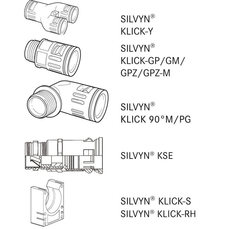 Lapp Zubehör - Kunststoff-Wellschlauch SILVYN-RILL-PA12-18-/ 61815180 14,3X18,5-GY-50M − 50 Meter