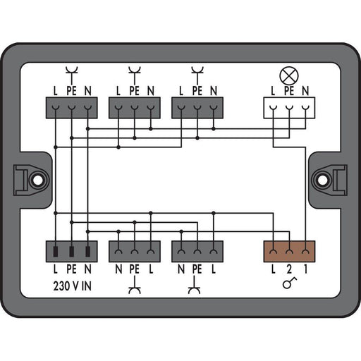 WAGO - Kompaktverteiler für steckbare Gebäudeinstallation Verteilerbox 899-631/478-000 1 Eingang, sw