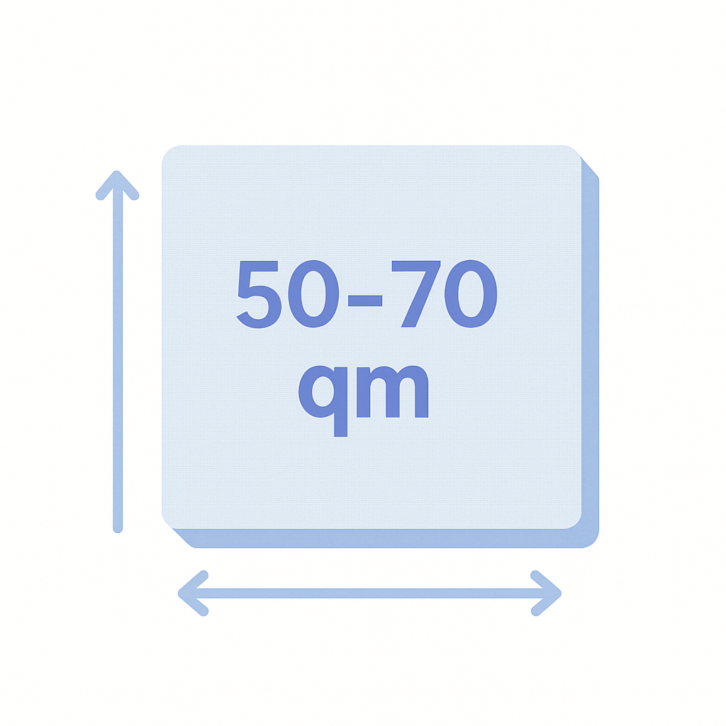 50–70 qm