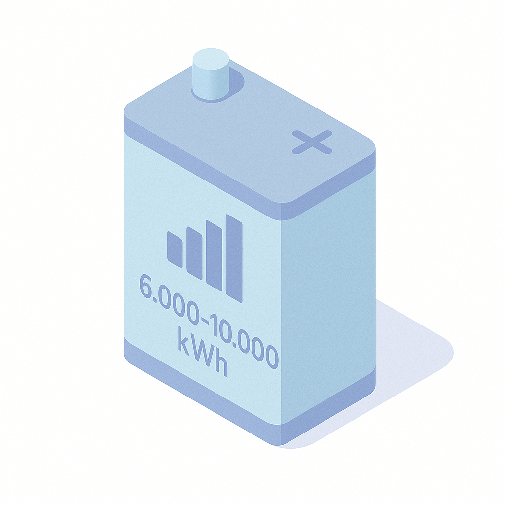 6.000 – 10.000 kWh