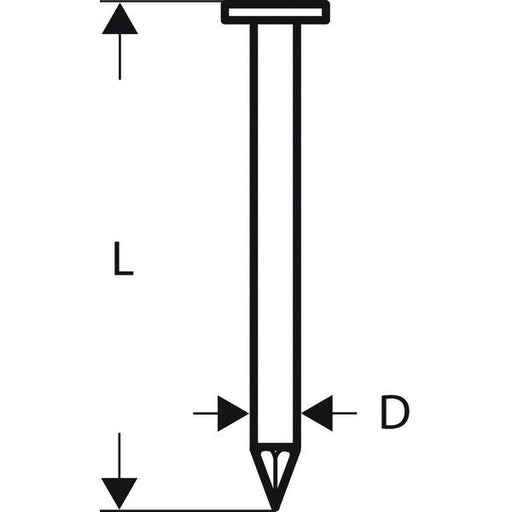 Bosch - Nagel für Nagelgerät Rundkopf-Streifennagel 2608200032(VE4000) SN21RK 60G 2,8 mm 60