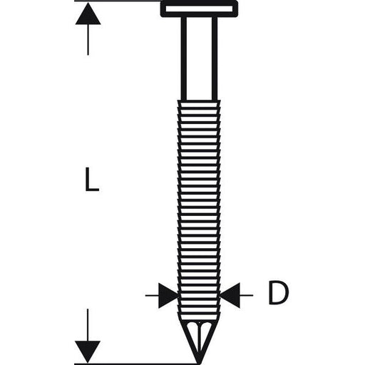 Bosch - Nagel für Nagelgerät Rundkopf-Streifennagel 2608200040(VE3000) SN21RK 75RHG 2,8 mm − 1 Packung