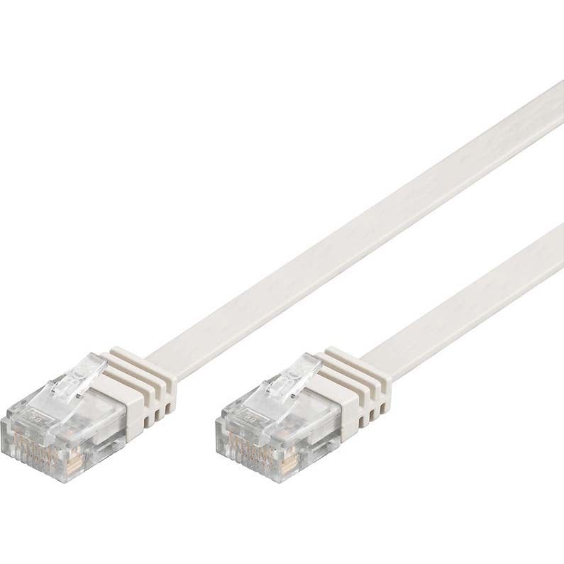 Goobay - Patchkabel Kupfer Flachkabel U/UTP Cat6 95156 weiß 10,0m