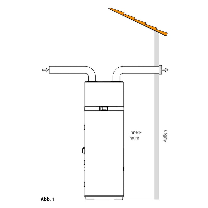 Daikin - Altherma M HW 260 - EKHHE260CV37 Trinkwasser / Brauchwasserwärmepumpe 260 Liter Speicher