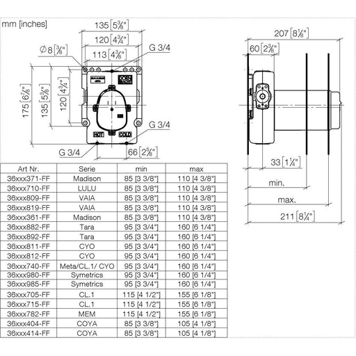 Dornbracht - UP-Therm. modul UP-Produkte 35503970 3/4