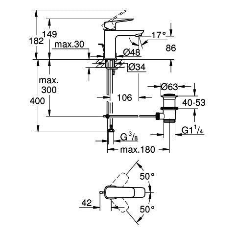 Grohe - EH-Waschtischbatterie CUBEO 101694 S-Size Zugstangen-Ablaufgarnitur chrom