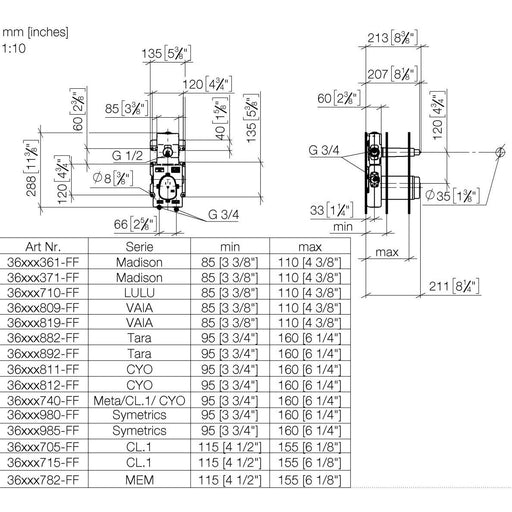 Dornbracht - UP-Therm.modul m.1 Ventil UP-Produkte 35511970 3/4