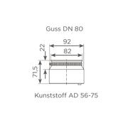 Fornatis - Konfix Verbinder DN80