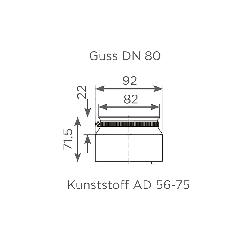 Fornatis - Konfix Verbinder DN80