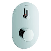 Grohe - Selbstschluß Brausearmatur 36321 EUROSMART CT /Fertigset Mischung chrom