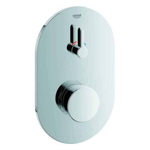Grohe - Selbstschluß Brausearmatur 36321 EUROSMART CT /Fertigset Mischung chrom