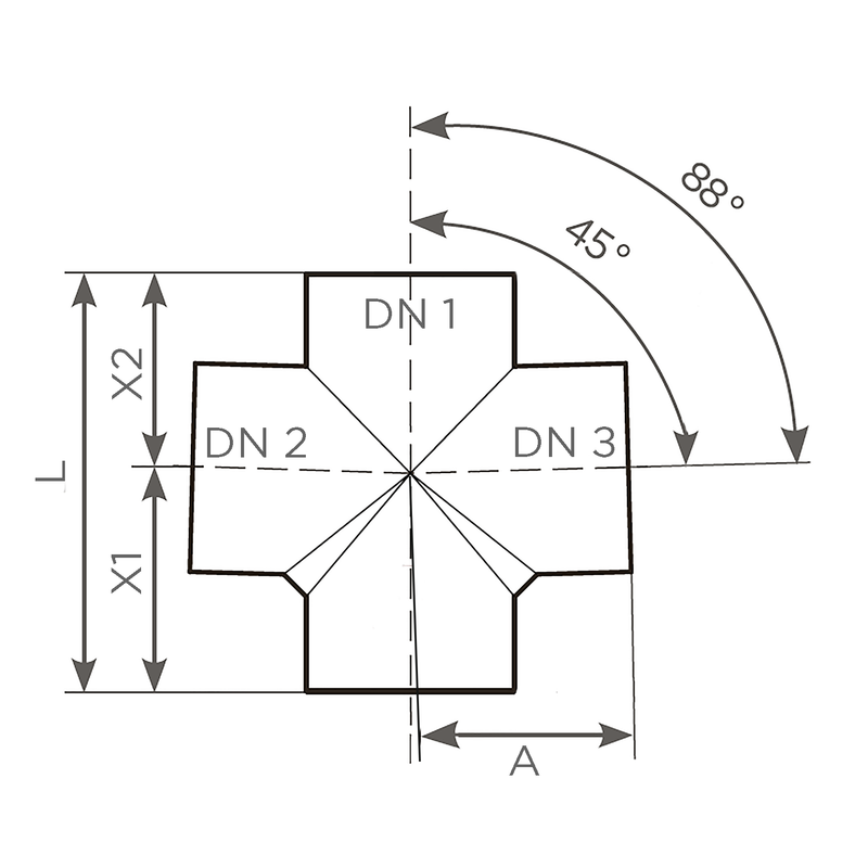 Fornatis - Doppelabzweig DN100x100x100 88 Grad