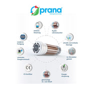 Prana - Dezentrale Lüftungsanlage mit Wärmerückgewinnung Prana 200G ERP