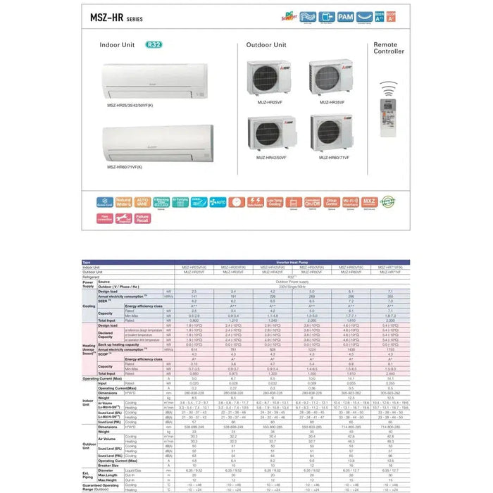 Mitsubishi Electric Set Wandgerät 6,0 kW - MSZ-HR60VF + Außengerät MUZ-HR60VF R32 Klimaanlage