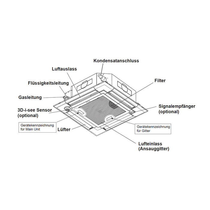 Mitsubishi Electric VRF - PLFY-M32VEM-E 4-Wege-Deckenkassette + Blende