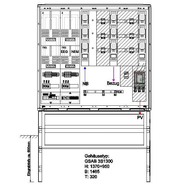 GSAB Elektrotechnik - Zähler-Komplettschrank Wandlermessung 08.W400.AR-01Ei e.dis NA-Schutz