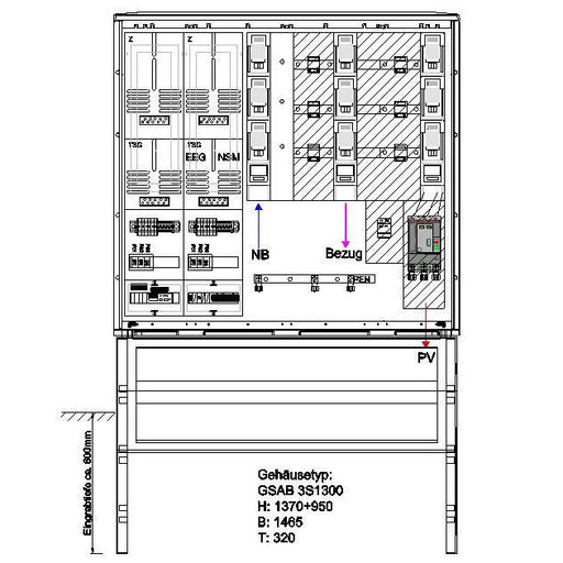 GSAB Elektrotechnik - Zähler-Komplettschrank Wandlermessung 08.W400.AR-01Ei e.dis NA-Schutz