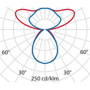 Performance in Light - Pendelleuchte LED-Pendelleuchte 3120882 4000K