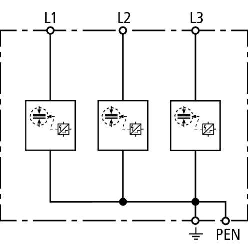 DEHN - Kombi-Ableiter für Energietechnik Kombi-Ableiter DSH TNC 255 TN-C-Systeme