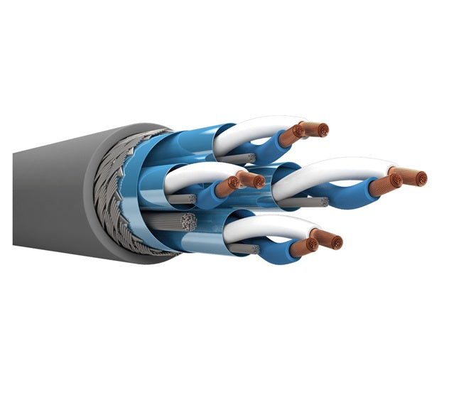 Spezialkabel & Sonderanwendungen