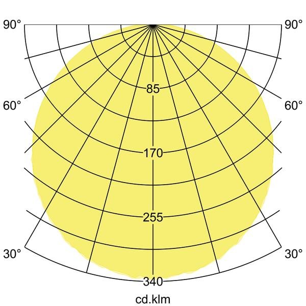 Brumberg Leuchten - Decken-/Wandleuchte LED-Wandanbauleuchte 230V 10136183 3000/4000/5700K