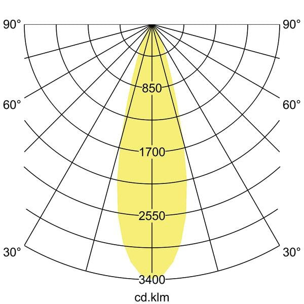 Brumberg Leuchten - Downlight/Strahler/Flutlicht LED-Einbaurichtstrahler 12592184