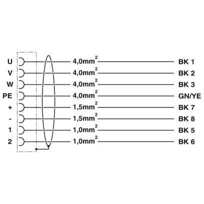 Phoenix Contact - Energiekabel < 1 kV, für ortsveränderlichen Einsatz Kabelstecker K-7E - OE/5,#1620337 kunststoffumspritzt − 2 Stück