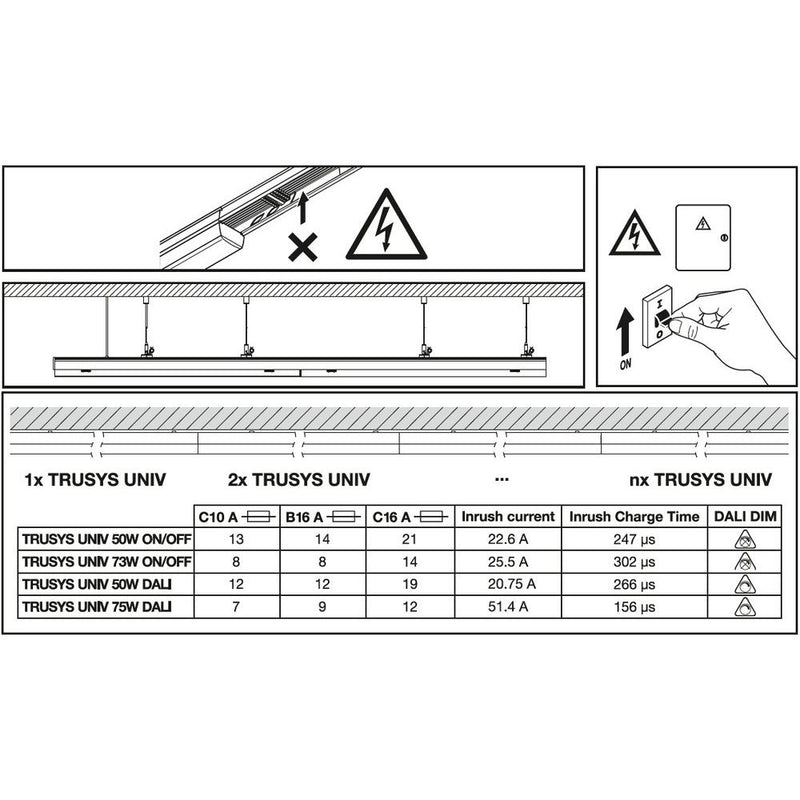 Ledvance - Geräteträger für Lichtbandsystem LED-Universallichtträger TRU.UNI.P50840VNCLPS 840, ML
