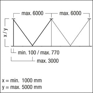 Zumtobel - Mechanisches Zubehör/Ersatzteile für Leuchten Spezialabhängung TECTON ASI5 M-SET