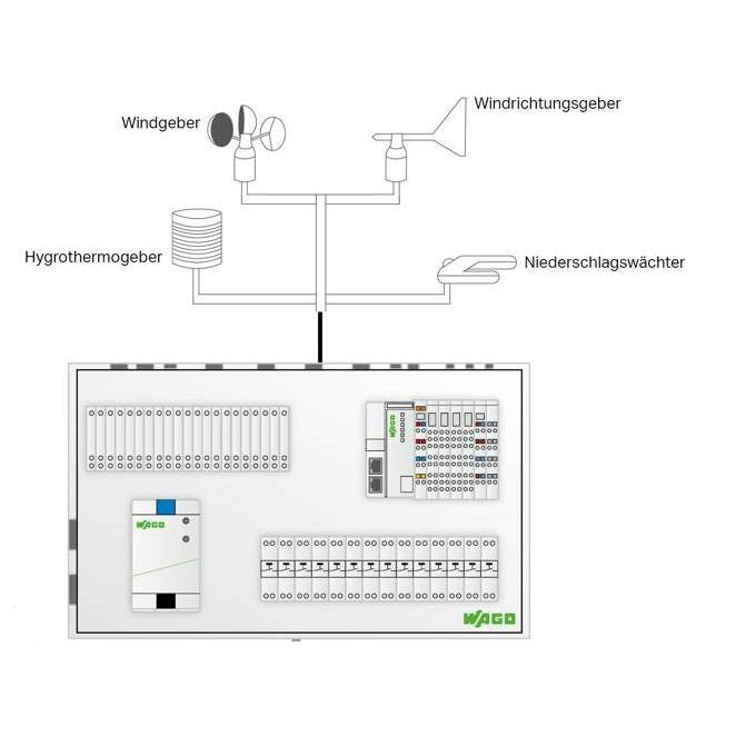 WAGO - Applikations-Software für Automation ApplicationWeatherStation 2759-241/260-1000