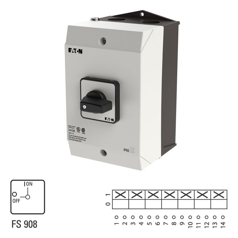Eaton - Lasttrennschalter EIN-AUS-Schalter T3-4-8343/I2-NA T3 32A Aufbau