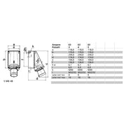 Bals Elektrotech - CEE-Gerätestecker (IEC 60309) Wandgerätestecker GT 24134 63A 5p 400V 6h IP44