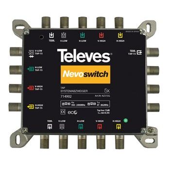 Televes - Abzweiger und Verteiler Abzweiger 5f. Guß AZS515G 15dB NEVO