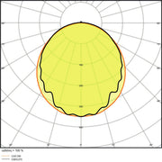 Ledvance - Decken-/Wandleuchte Feuchtraumleuchte DPDALI120032W830IP65 3000K IP65 GY − 1 Stück