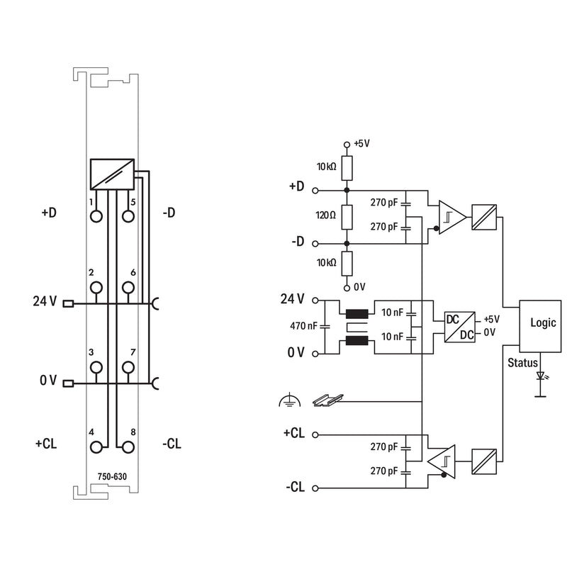 WAGO - Feldbus, Dez. Peripherie - Funktions-/Technologie-Modul SSI-Geber Interface 750-630 SSI/24Bit/125kHz