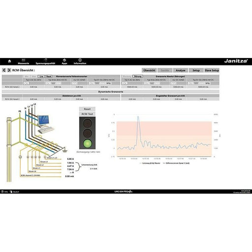 Janitza Electronic - Visualisierungs-Software RCM 202-AB APP RCM 202-AB APP