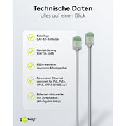 Goobay - Patchkabel Kupfer Patchkabel U/FTP Cat8.1 74344 Ultraflexibel,slim,g