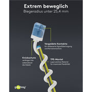 Goobay - Patchkabel Kupfer Patchkabel U/UTP Cat6 74288 Ultraflexibel,slim,w