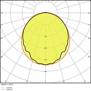Ledvance - Decken-/Wandleuchte Feuchtraumleuchte DPDALI120018W840IP65 4000K IP65 GY − 1 Stück
