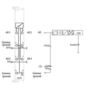 WAGO - Feldbus, Dez. Peripherie - Analoges Ein-/Ausgangs-Modul Analog Ausgangsklemme 750-557 4AO +-10VDC