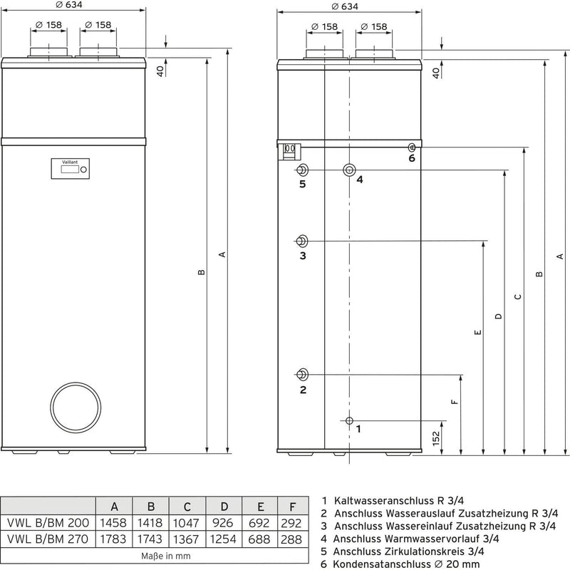 Vaillant - Zubehör/Ersatzteile für Gasheizkessel Paket 2.33 ecoVITexclusiv 0010034136