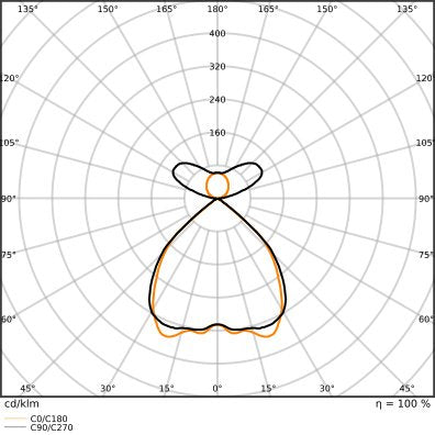 Ledvance - Pendelleuchte LED-Pendelleuchte LNI.DI1,5P69940DELB 940, DALI, schwarz  − 1 Stück