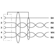 Phoenix Contact - Rundsteckverbinder, Einbau (mit Leitung) Bussystem-Einbaubuchse SACCBP-FS-5C#1437559 − 1 Stück