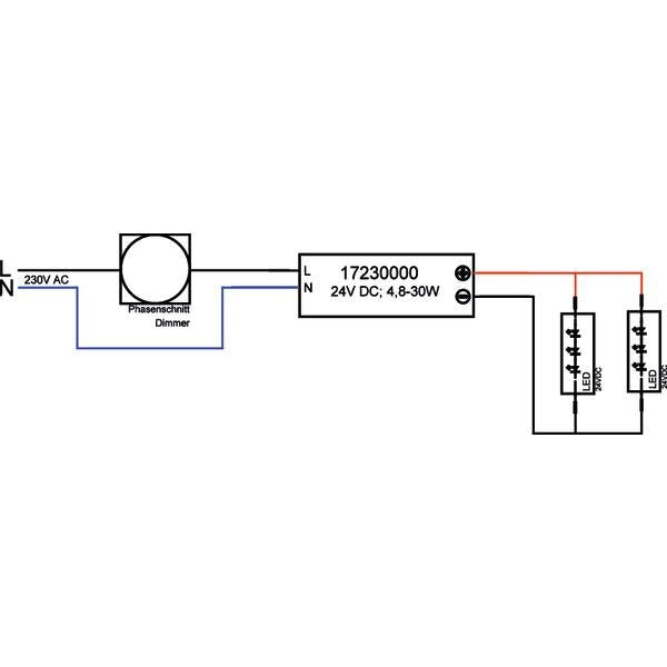 Brumberg Leuchten - LED-Betriebsgerät LED-Netzgerät 5-30W 24V 17230000 IP20 dimm. Phasenab